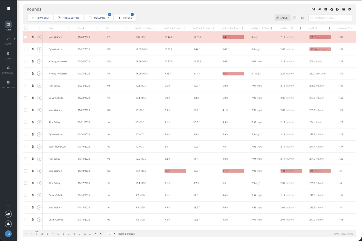 OCore task management showing rounds table list view